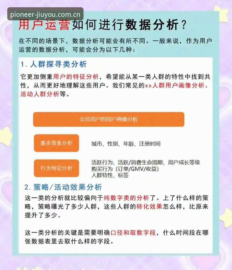 九游CN行业数据常见问题解决指南：从入门到精通的完整使用经验