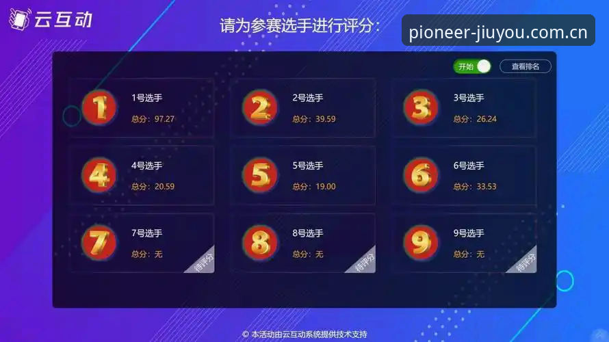 JIUYOU登录通道 JIUYOU九游CN入口切换逻辑深度评测:从赛事直播到行业数据的双屏体验